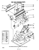 Top and console
