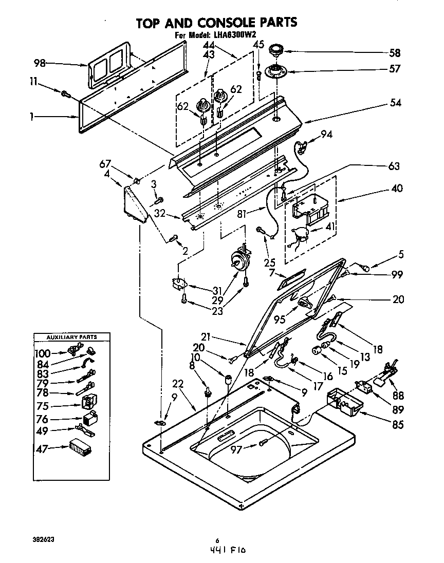 TOP AND CONSOLE