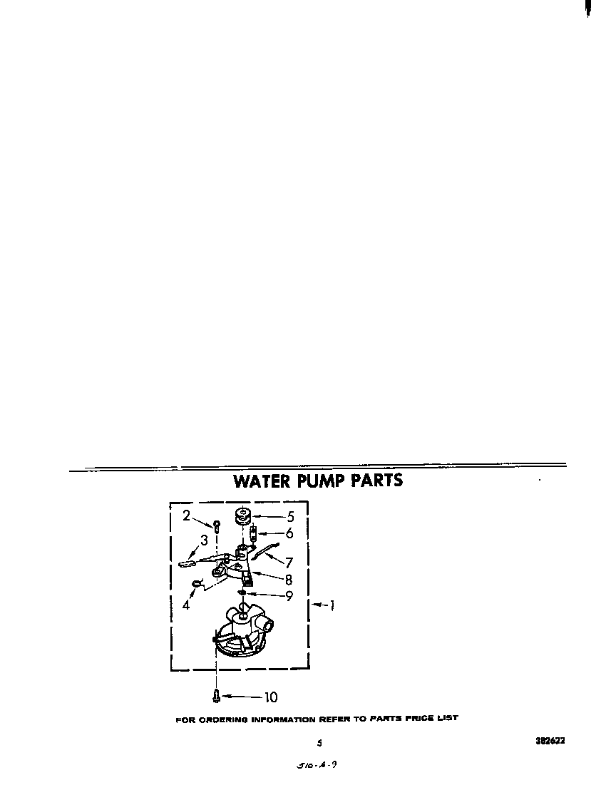 Water pump