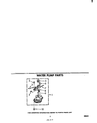 Water pump