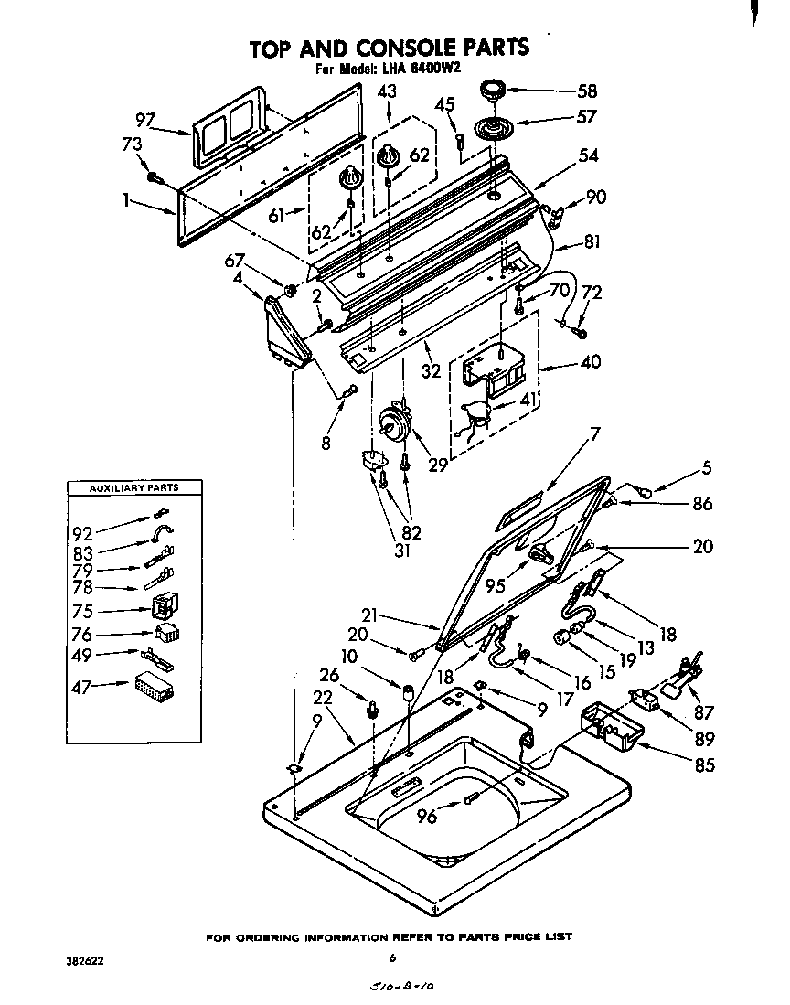 TOP AND CONSOLE