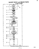 Basket drive and brake
