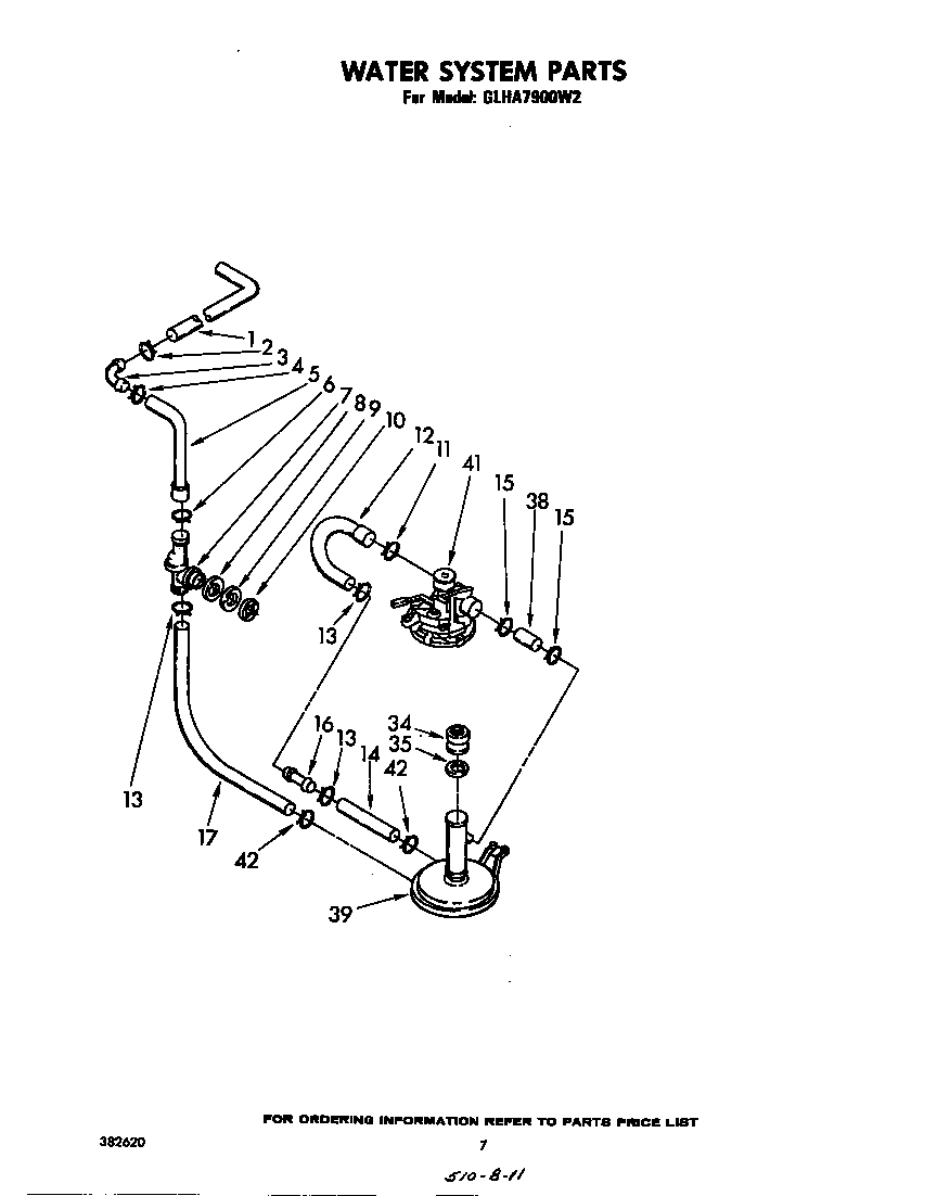 Water system