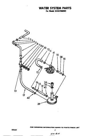 Water system