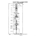 Whirlpool GLHA7900W2 basket drive and brake diagram