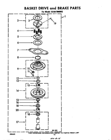 Basket drive and brake