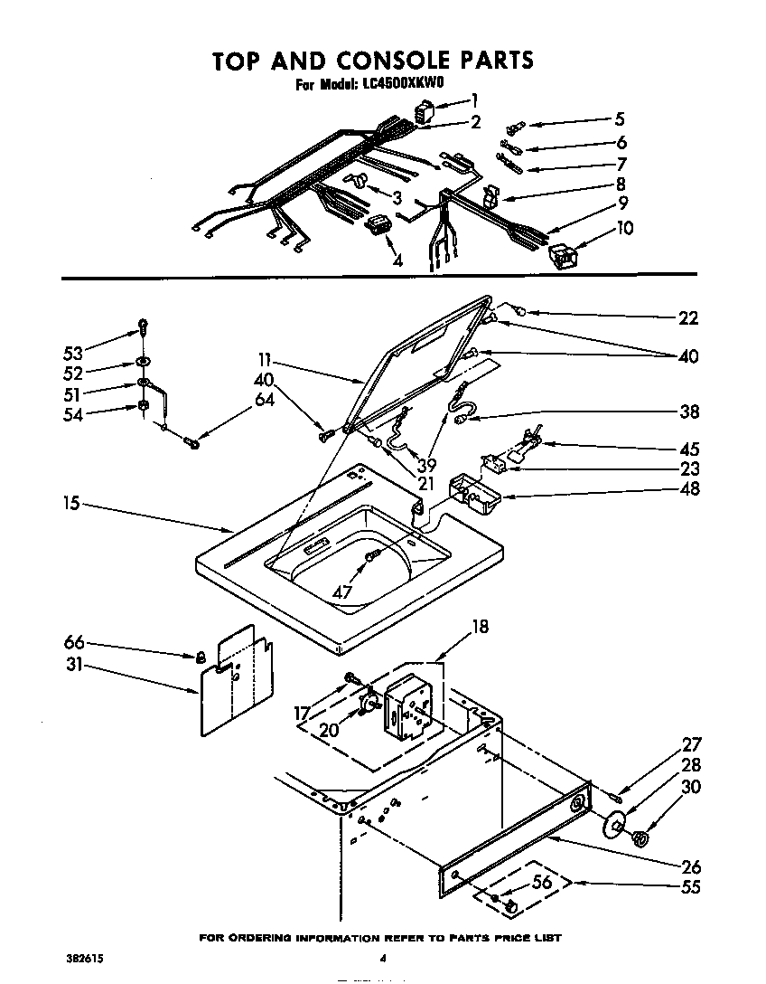 Top and console
