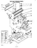 Top and console