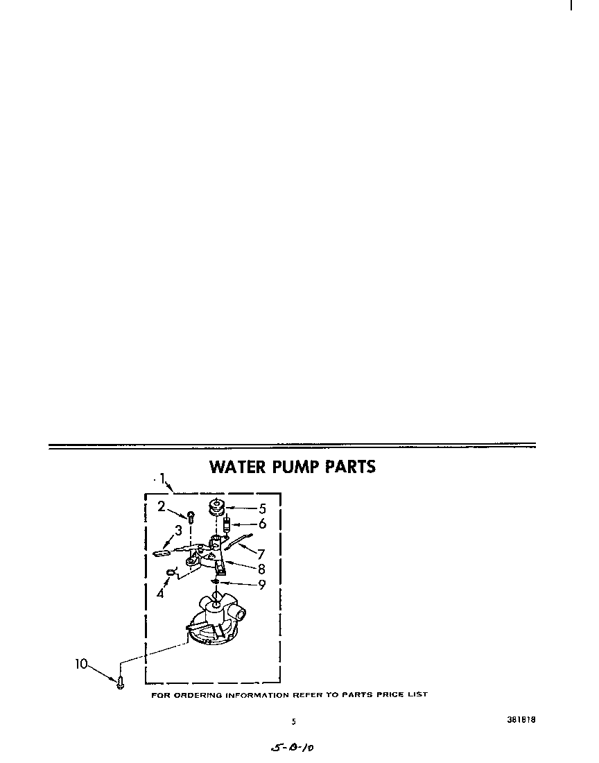 Water pump