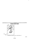 Water pump