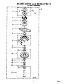 Basket drive and brake