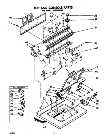 Top and console