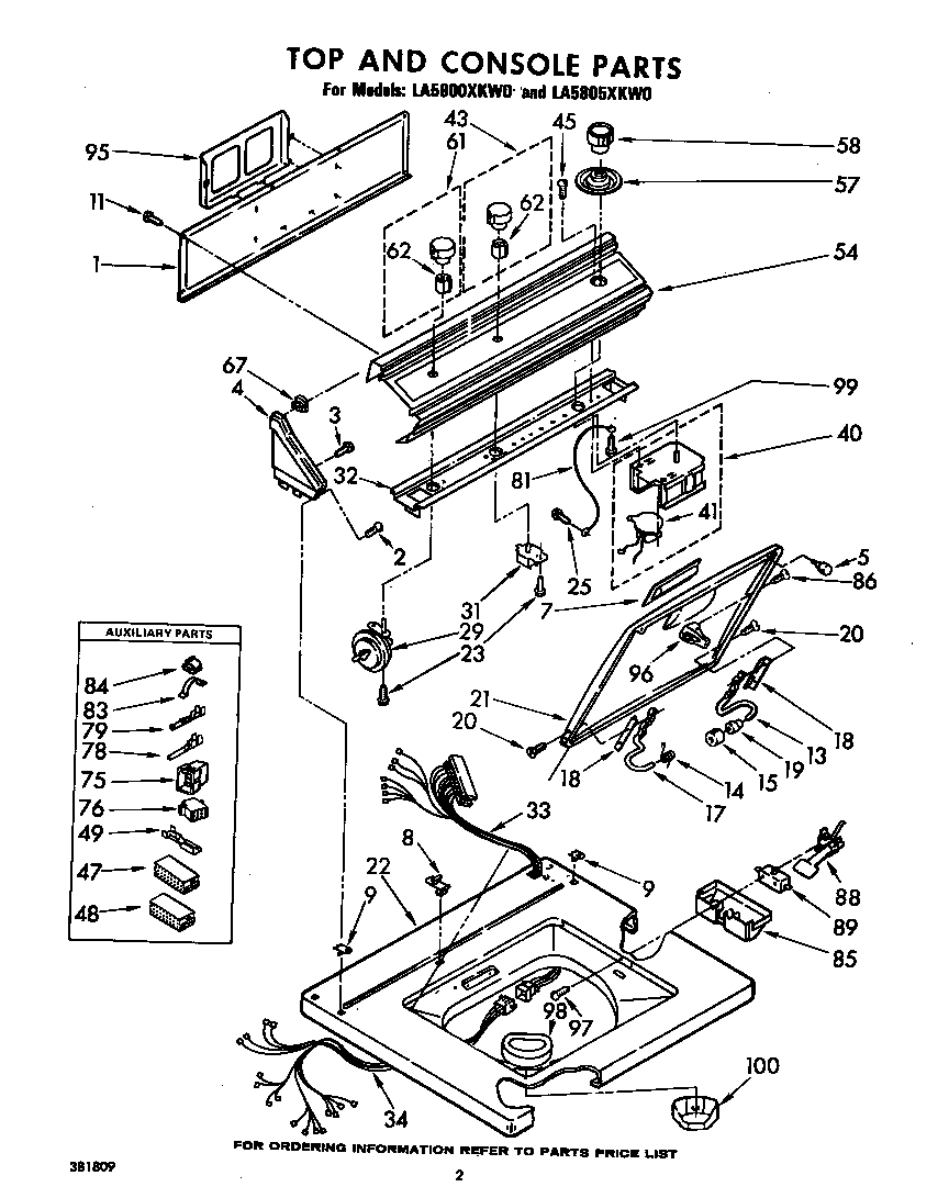 TOP AND CONSOLE