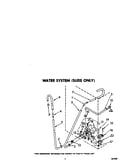 Water system (suds only)