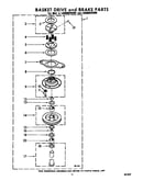 Basket drive and brake