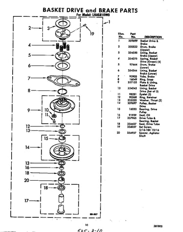 Basket drive and brake