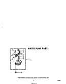 Water pump