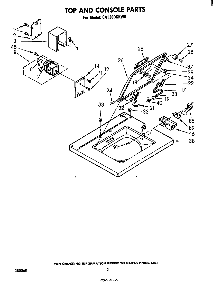 TOP AND CONSOLE