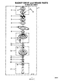 Basketdrive and brake