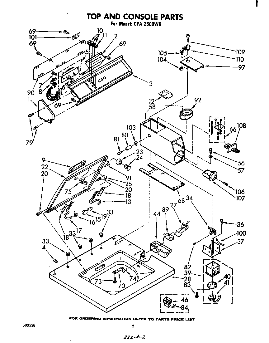 TOP AND CONSOLE