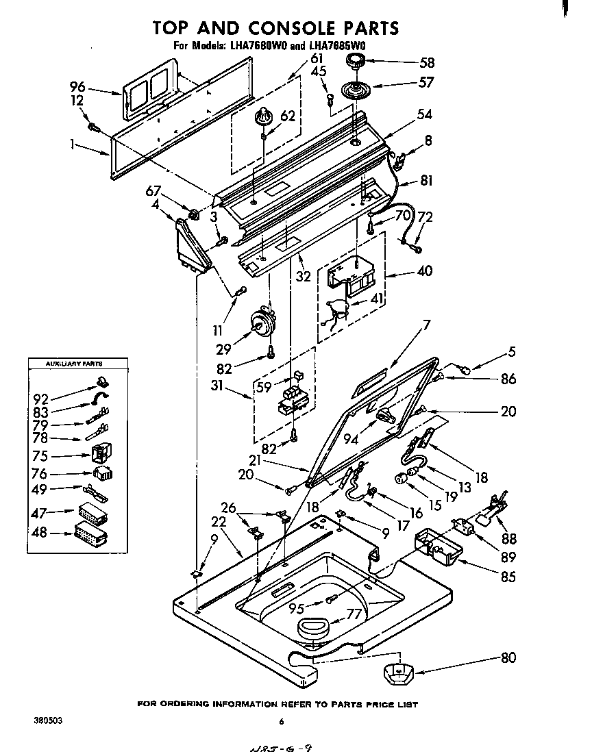 TOP AND CONSOLE