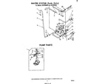 Whirlpool LHA7685W0 water system diagram