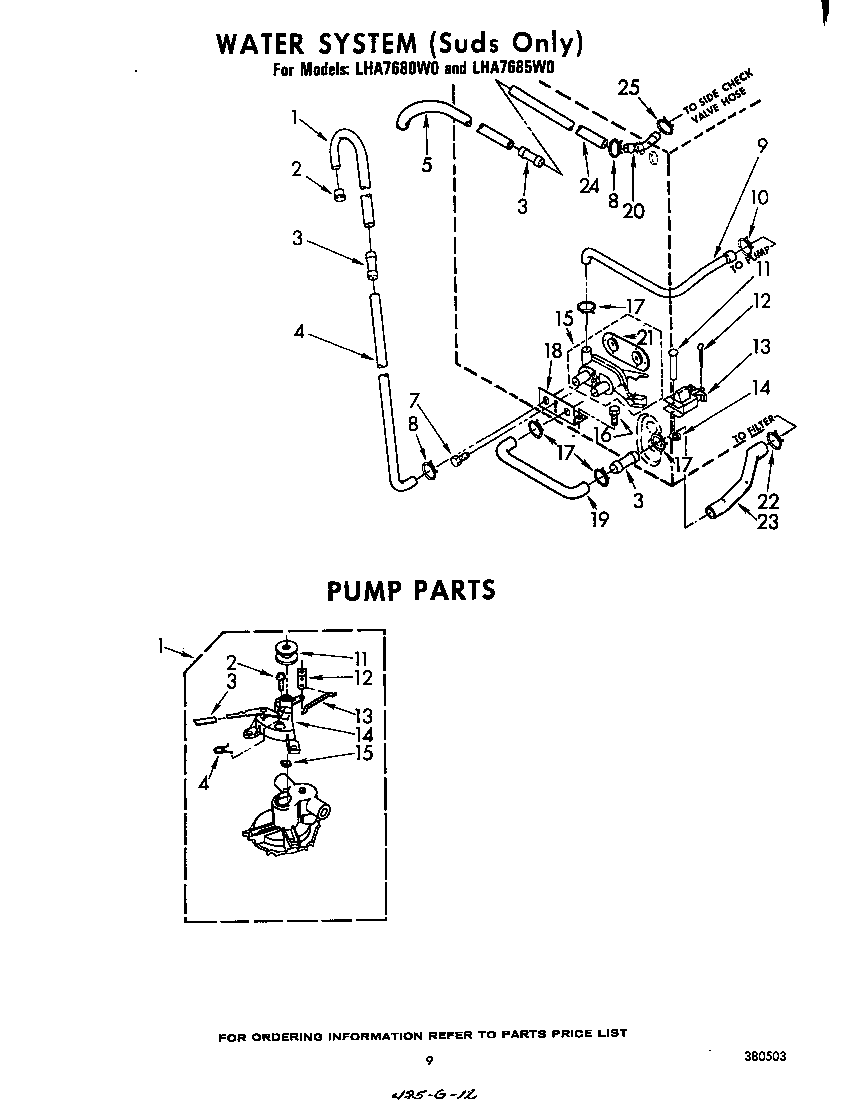 Water system