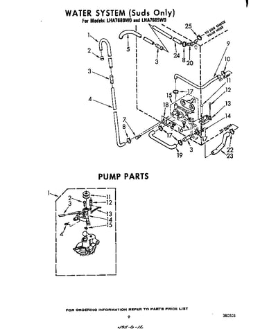 Water system