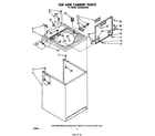 Whirlpool LA5530XPW0 top and cabinet diagram