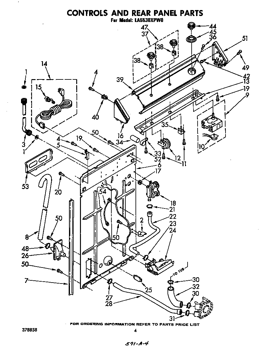 CONTROLS AND REAR PANEL