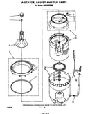 Agitator, basket and tub