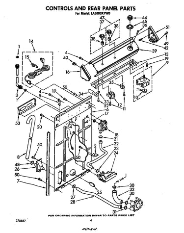 Controls and rear panel