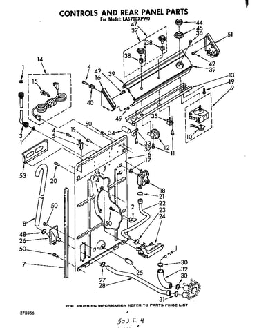Controls and rear panel