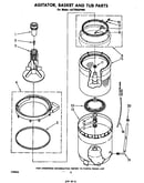 Agitator, basket and tub