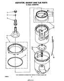 Agitator, basket and tub