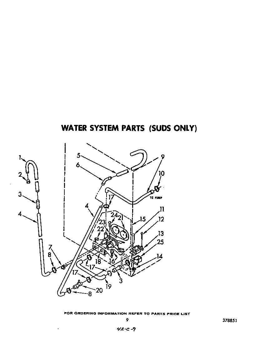 Water system