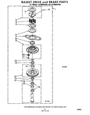 Basket drive and brake