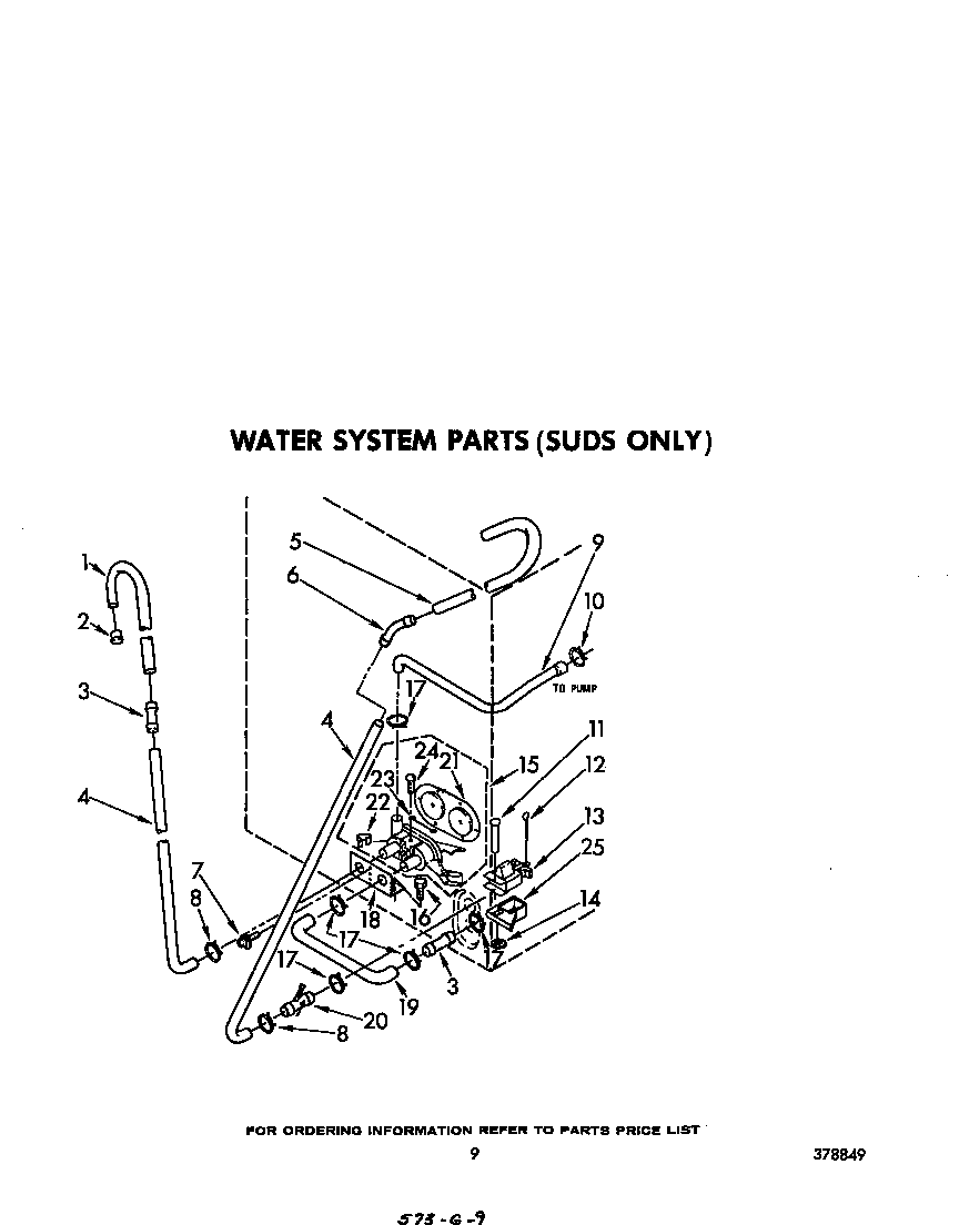 WATER SYSTEM (SUDS ONLY)