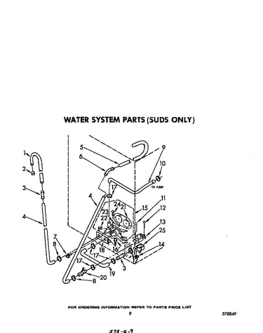 Water system (suds only)
