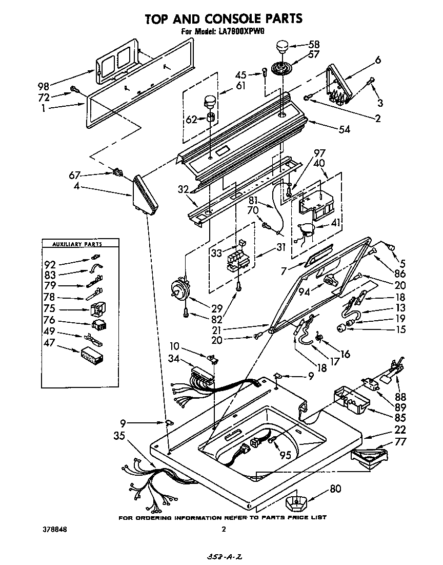 TOP AND CONSOLE