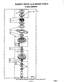 Basket drive and brake