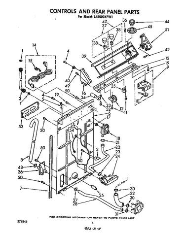 Controls and rear panel