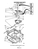 Machine base