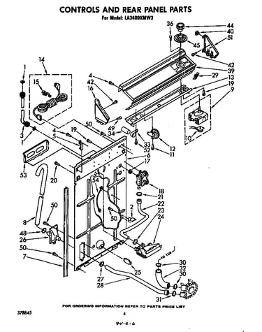 Controls and rear panel