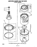 Agitator, basket and tub