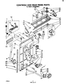 Controls and rear panel
