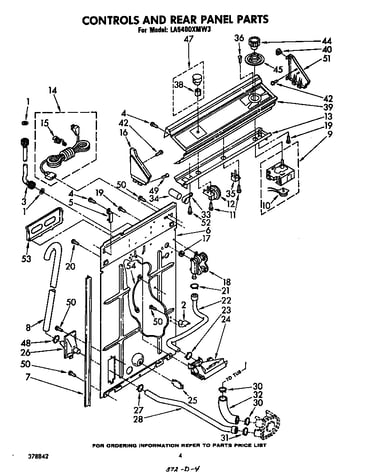 Controls and rear panel
