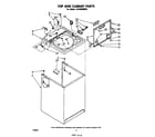 Whirlpool LA7400XMW3 top and cabinet diagram