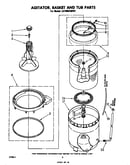Agitator, basket, and tub