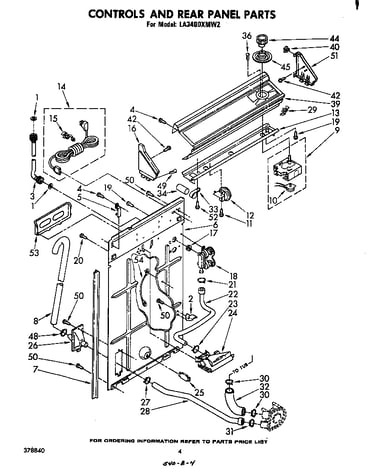 Controls and rear panel